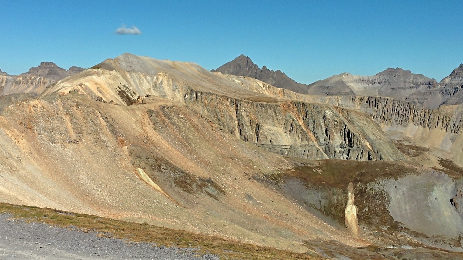Wide panorama of the colorful, mineral-stained Sneffels Range ridgeline seen from the high country around Imogene Pass